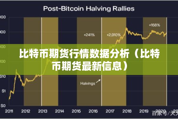 比特币期货行情数据分析（比特币期货最新信息）