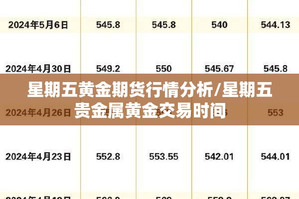 星期五黄金期货行情分析/星期五贵金属黄金交易时间 星期五黄金期货行情分析/星期五贵金属黄金交易时间