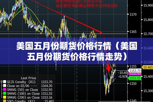 美国五月份期货价格行情(美国五月份期货价格行情走势) 美国五月份期货价格行情(美国五月份期货价格行情走势)