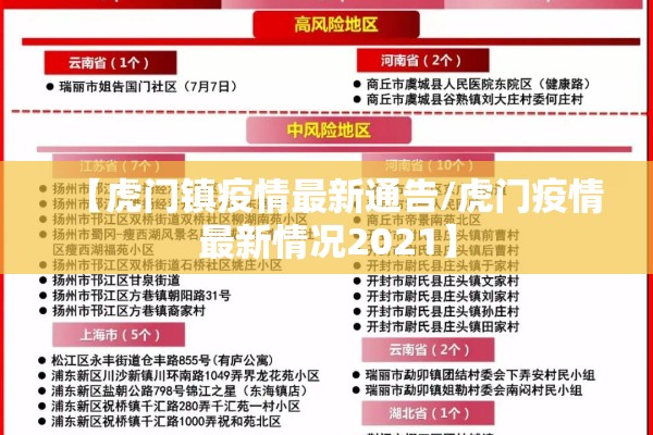 【虎门镇疫情最新通告/虎门疫情最新情况2021】 【虎门镇疫情最新通告/虎门疫情最新情况2021】