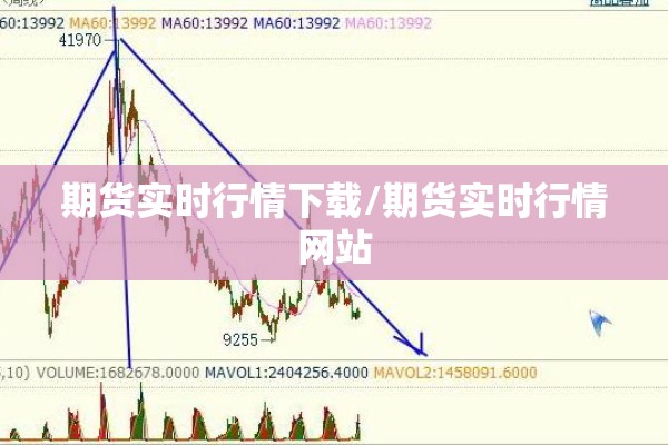 期货实时行情下载/期货实时行情网站 期货实时行情下载/期货实时行情网站