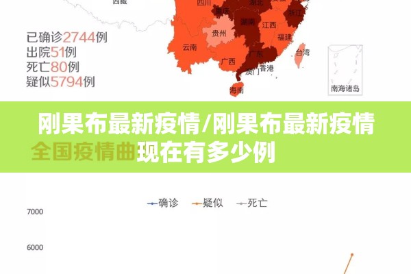 刚果布最新疫情/刚果布最新疫情现在有多少例