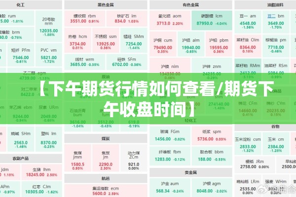 【下午期货行情如何查看/期货下午收盘时间】