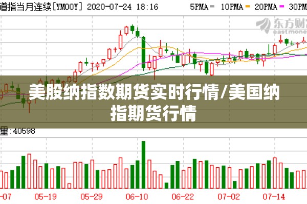 美股纳指数期货实时行情/美国纳指期货行情