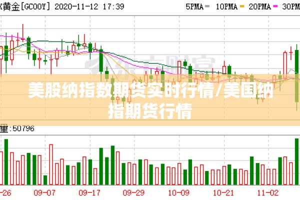 美股纳指数期货实时行情/美国纳指期货行情