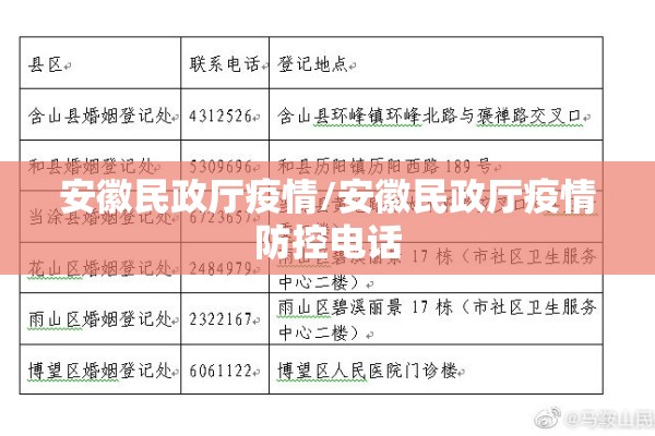 安徽民政厅疫情/安徽民政厅疫情防控电话