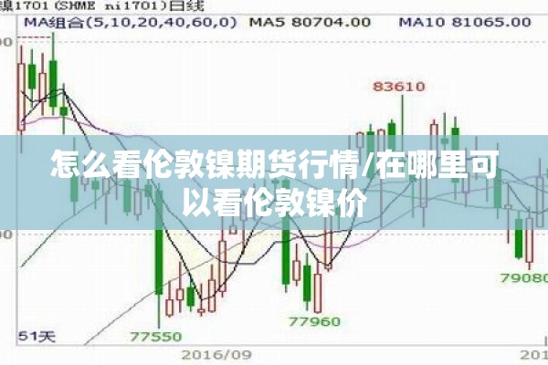 怎么看伦敦镍期货行情/在哪里可以看伦敦镍价