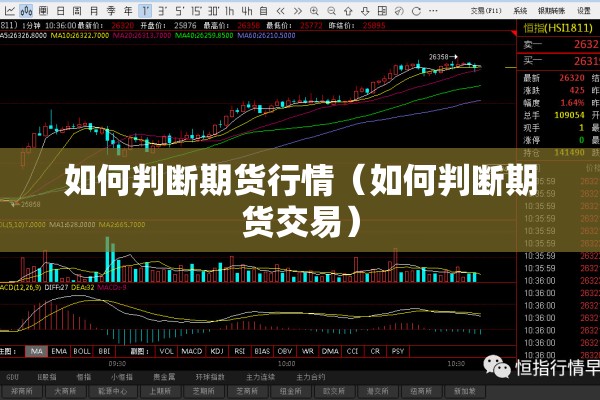如何判断期货行情（如何判断期货交易）