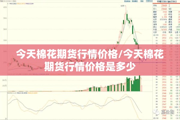 今天棉花期货行情价格/今天棉花期货行情价格是多少