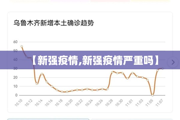 【新强疫情,新强疫情严重吗】