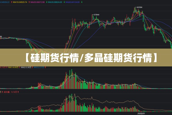 【硅期货行情/多晶硅期货行情】