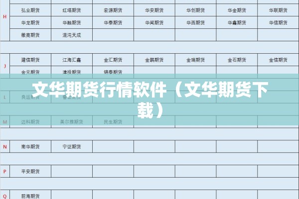 文华期货行情软件（文华期货下载）