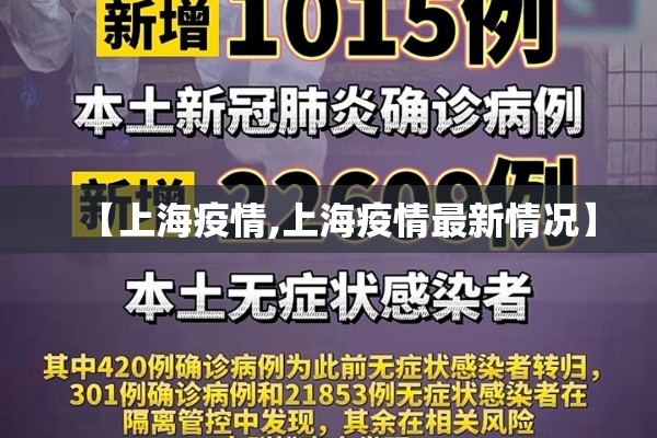 【上海疫情,上海疫情最新情况】