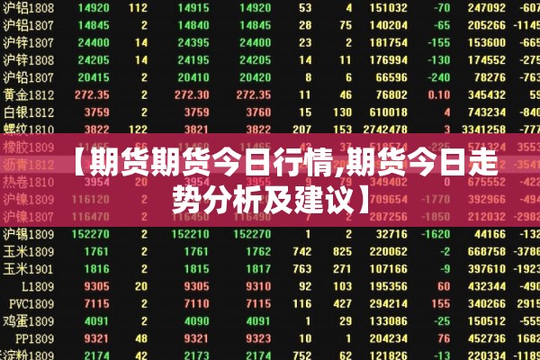【期货期货今日行情,期货今日走势分析及建议】