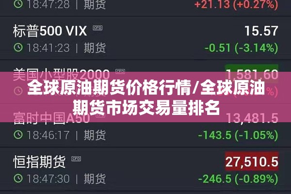 全球原油期货价格行情/全球原油期货市场交易量排名