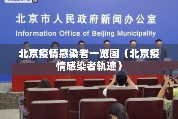 北京疫情感染者一览图（北京疫情感染者轨迹）