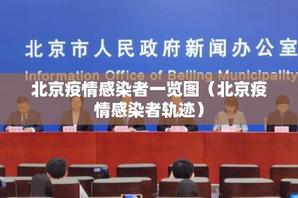 北京疫情感染者一览图（北京疫情感染者轨迹）