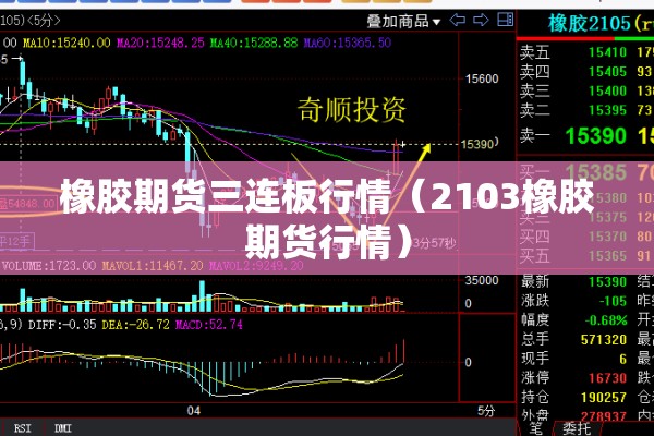 橡胶期货三连板行情（2103橡胶期货行情）