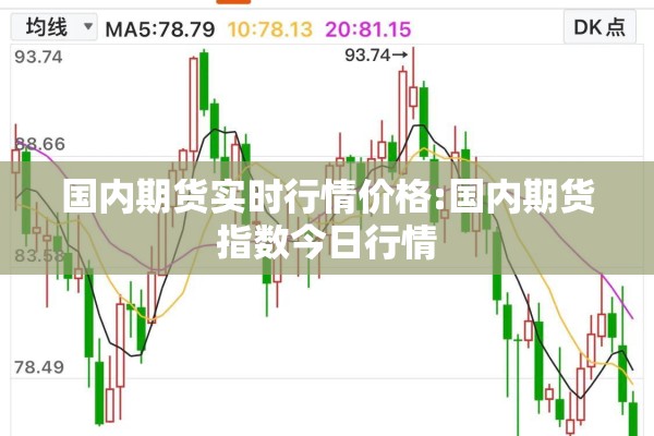 国内期货实时行情价格:国内期货指数今日行情