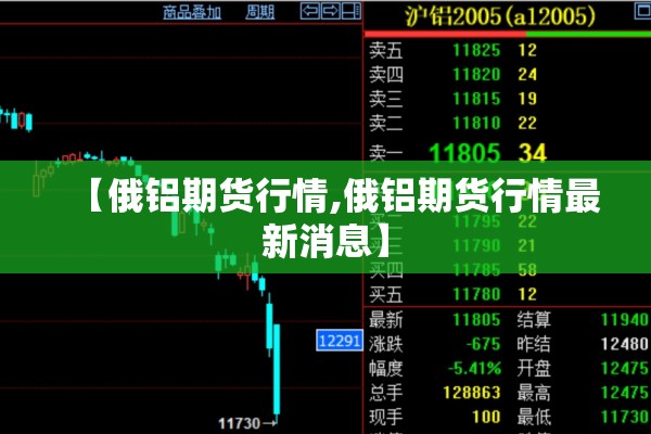 【俄铝期货行情,俄铝期货行情最新消息】