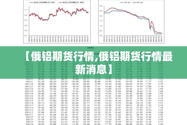 【俄铝期货行情,俄铝期货行情最新消息】