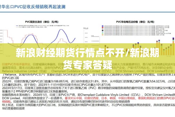 新浪财经期货行情点不开/新浪期货专家答疑 新浪财经期货行情点不开/新浪期货专家答疑