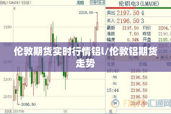 伦敦期货实时行情铝l/伦敦铝期货走势