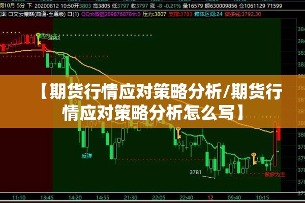 【期货行情应对策略分析/期货行情应对策略分析怎么写】 【期货行情应对策略分析/期货行情应对策略分析怎么写】