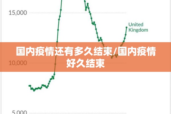 国内疫情还有多久结束/国内疫情好久结束