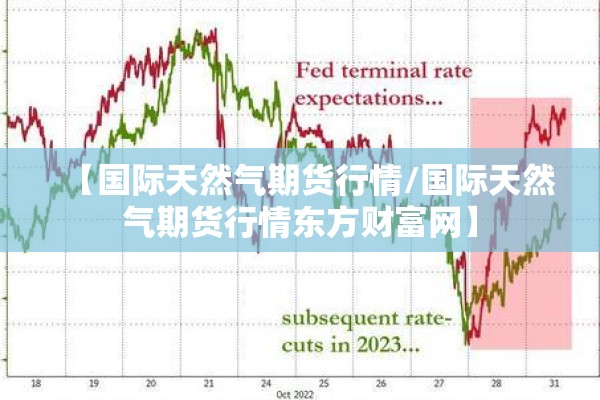 【国际天然气期货行情/国际天然气期货行情东方财富网】 【国际天然气期货行情/国际天然气期货行情东方财富网】