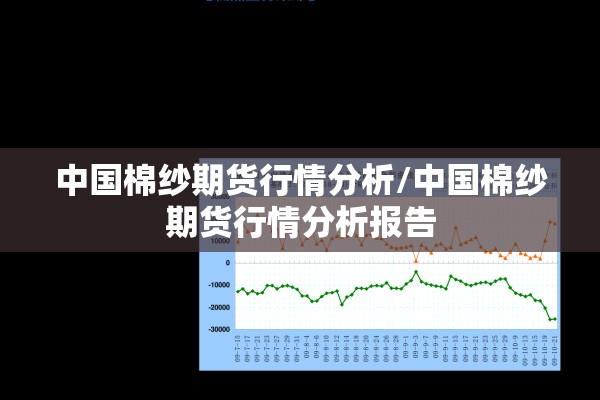 中国棉纱期货行情分析/中国棉纱期货行情分析报告
