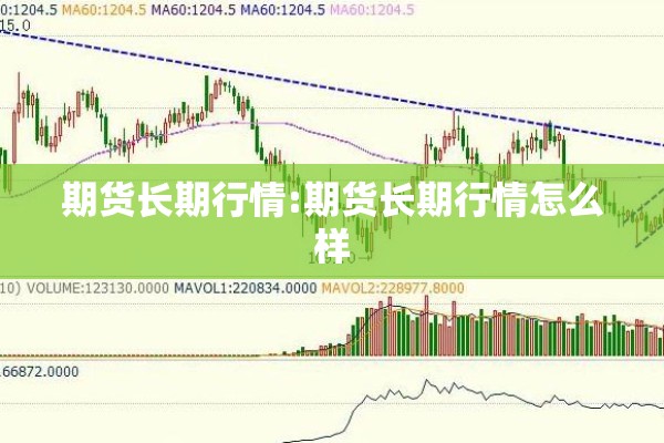 期货长期行情:期货长期行情怎么样