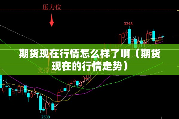 期货现在行情怎么样了啊（期货现在的行情走势）