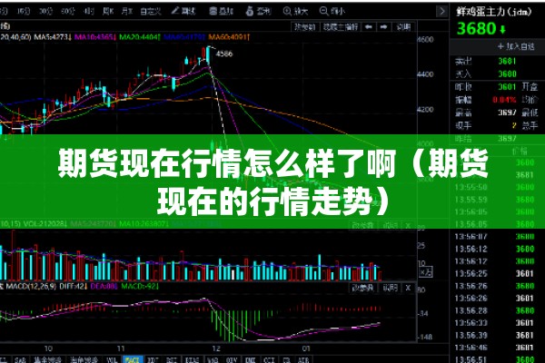 期货现在行情怎么样了啊（期货现在的行情走势）
