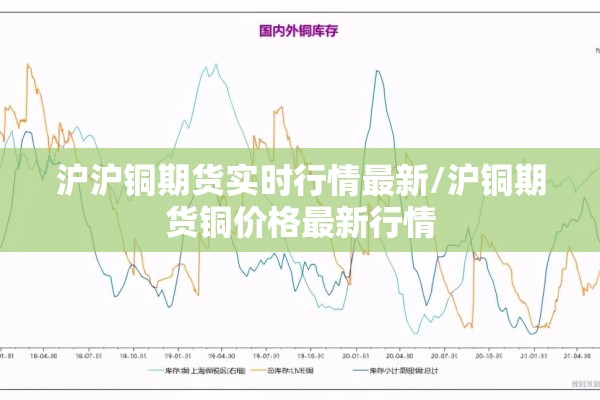 沪沪铜期货实时行情最新/沪铜期货铜价格最新行情