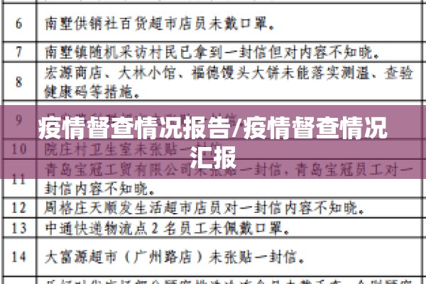 疫情督查情况报告/疫情督查情况汇报