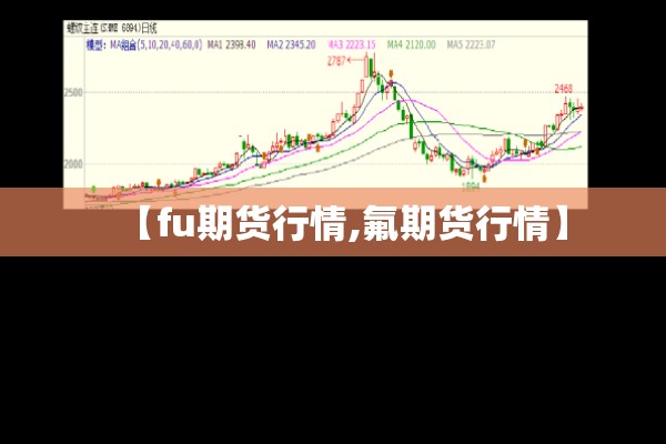 【fu期货行情,氟期货行情】