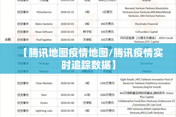 【腾讯地图疫情地图/腾讯疫情实时追踪数据】