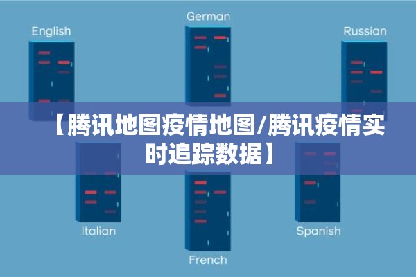 【腾讯地图疫情地图/腾讯疫情实时追踪数据】