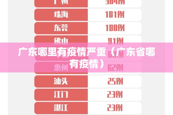 广东哪里有疫情严重（广东省哪有疫情）