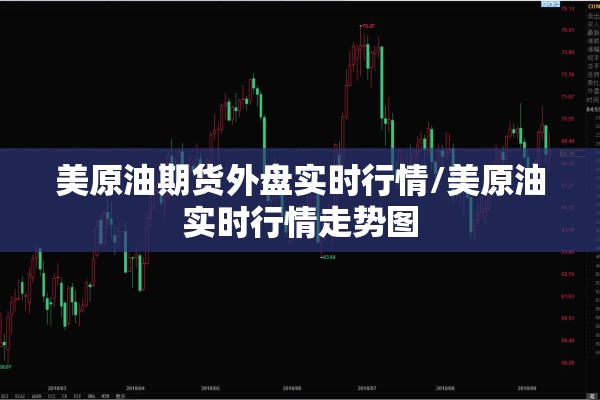 美原油期货外盘实时行情/美原油实时行情走势图