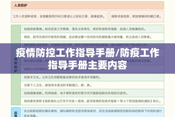 疫情防控工作指导手册/防疫工作指导手册主要内容