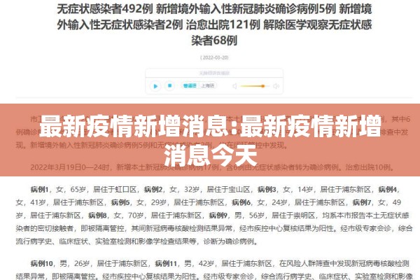 最新疫情新增消息:最新疫情新增消息今天