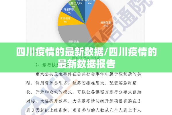四川疫情的最新数据/四川疫情的最新数据报告