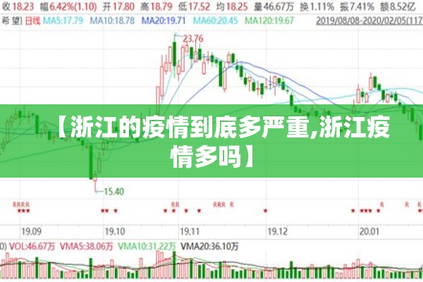 【浙江的疫情到底多严重,浙江疫情多吗】