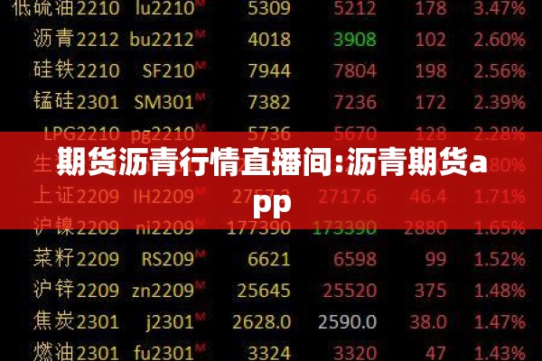 期货沥青行情直播间:沥青期货app 期货沥青行情直播间:沥青期货app