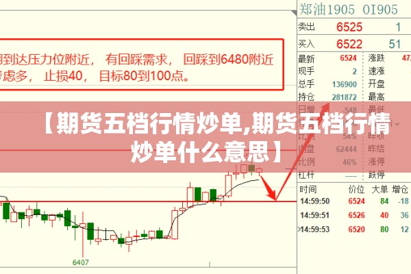 【期货五档行情炒单,期货五档行情炒单什么意思】 【期货五档行情炒单,期货五档行情炒单什么意思】
