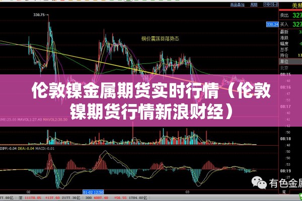 伦敦镍金属期货实时行情(伦敦镍期货行情新浪财经) 伦敦镍金属期货实时行情(伦敦镍期货行情新浪财经)