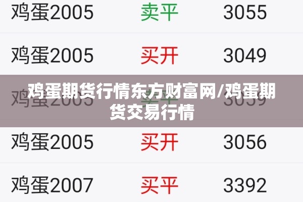 鸡蛋期货行情东方财富网/鸡蛋期货交易行情