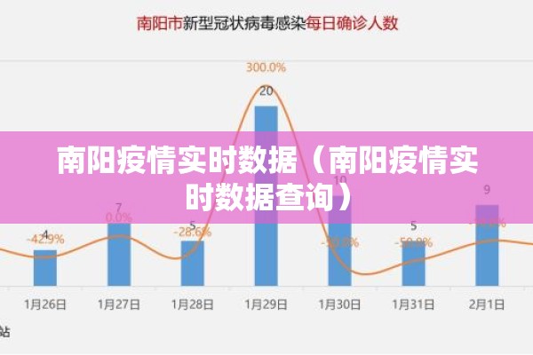南阳疫情实时数据（南阳疫情实时数据查询）